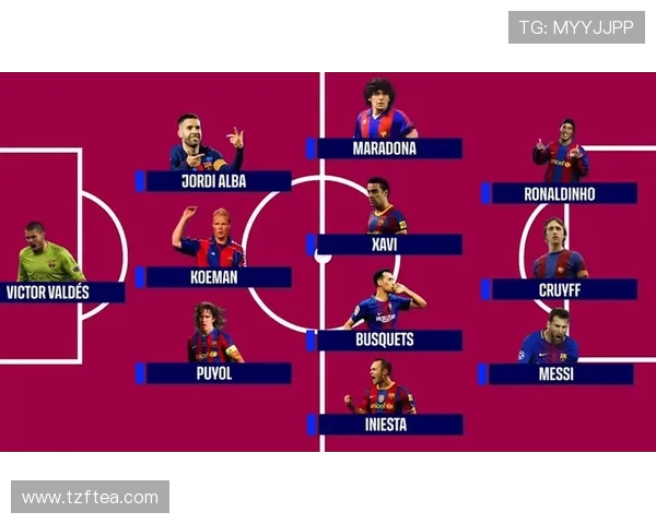 梅西领衔巴萨青训现役最强阵容总值接近10亿欧元